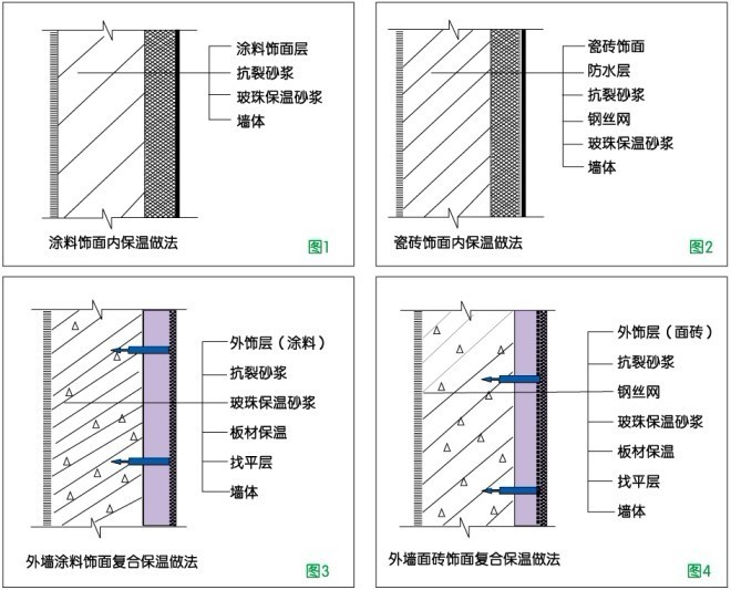 ?；⒅楸厣皾{